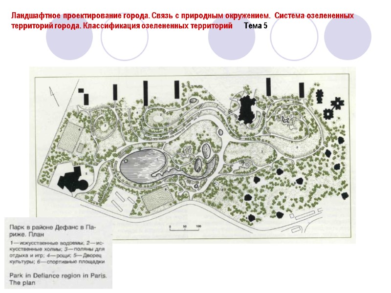 Ландшафтное проектирование города. Связь с природным окружением.  Система озелененных территорий города. Классификация озелененных